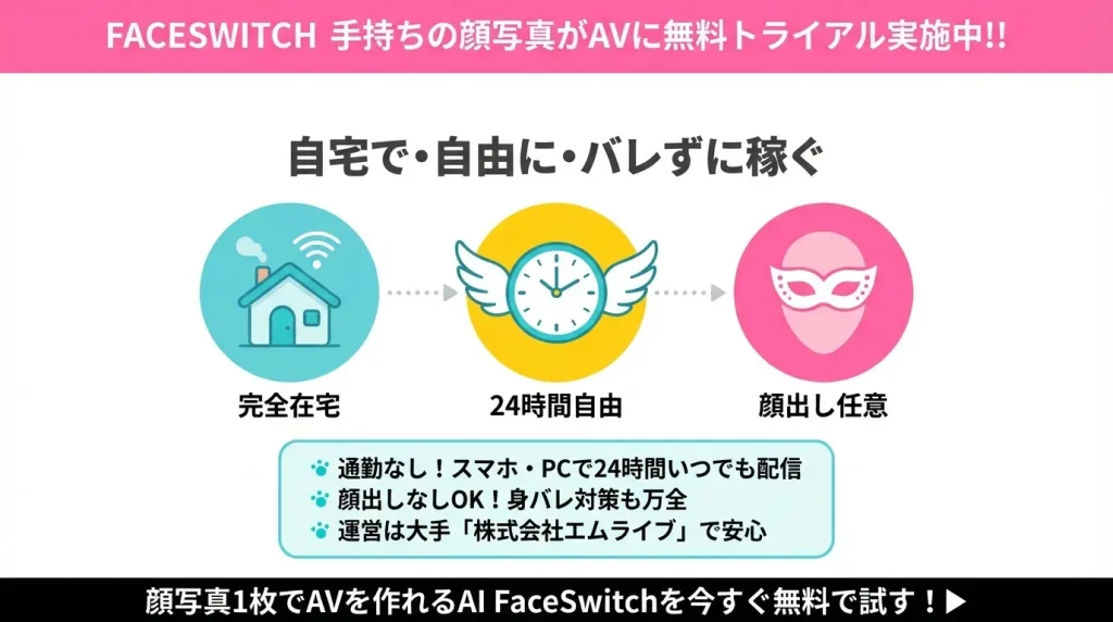 ジュエルライブ　メリット