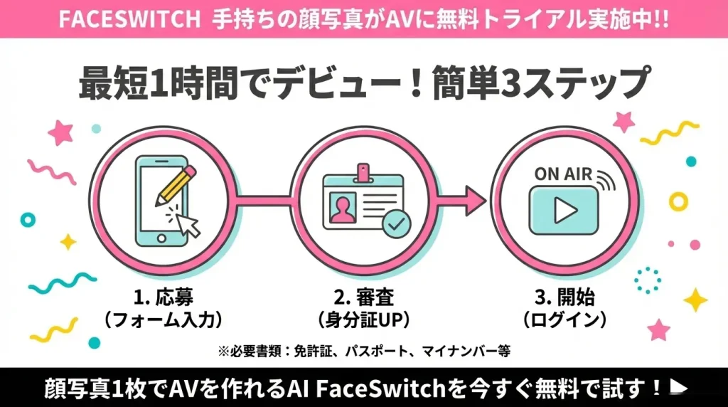 ジュエルライブ　スタッフ