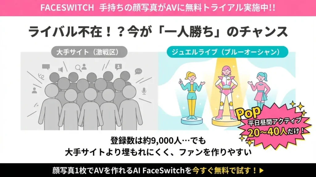 ジュエルライブ　説明