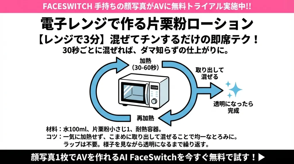 片栗粉ローション 基本