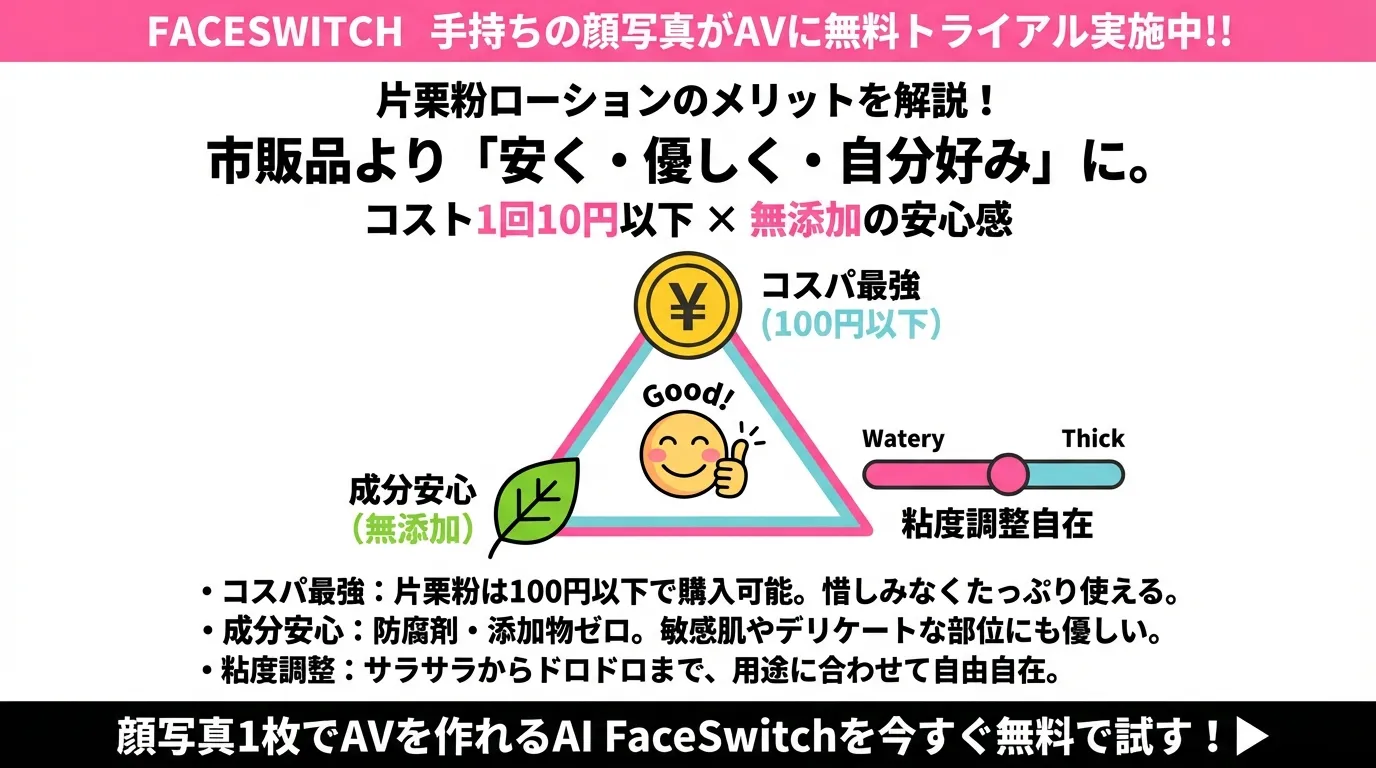 片栗粉ローション　概要