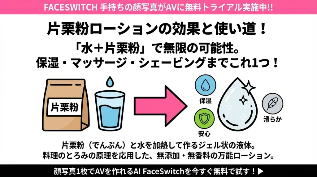 片栗粉ローション 用途