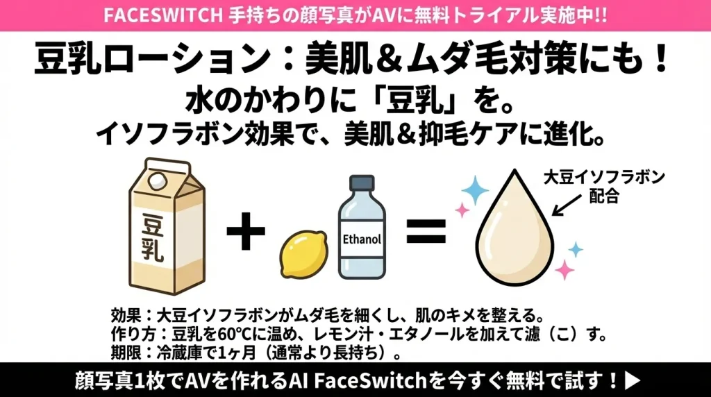 片栗粉ローション 豆乳