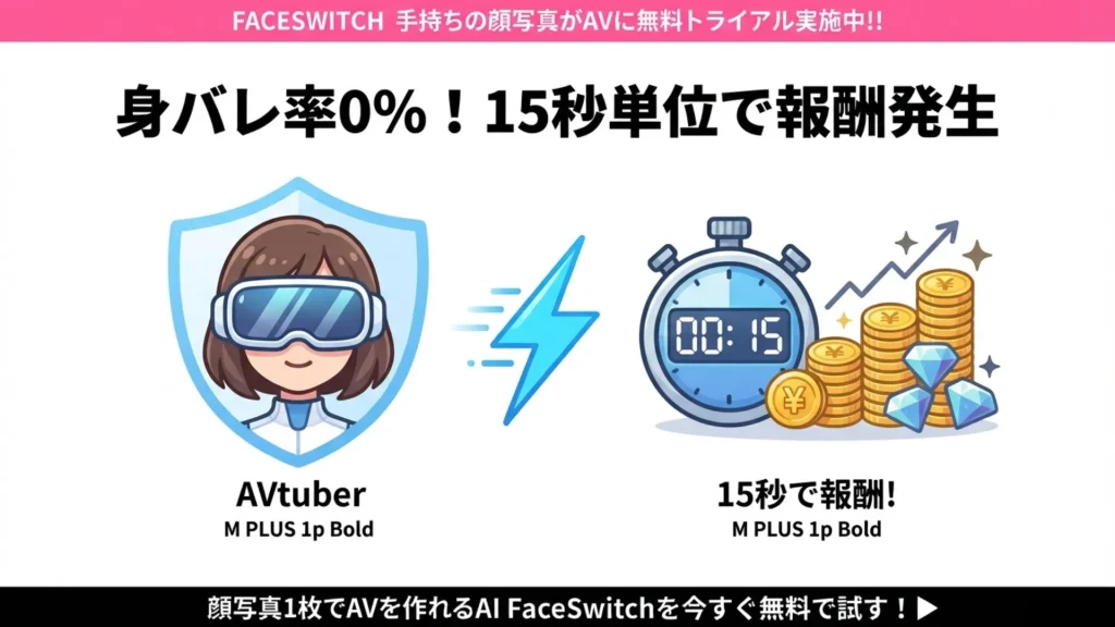 Voifull メリット