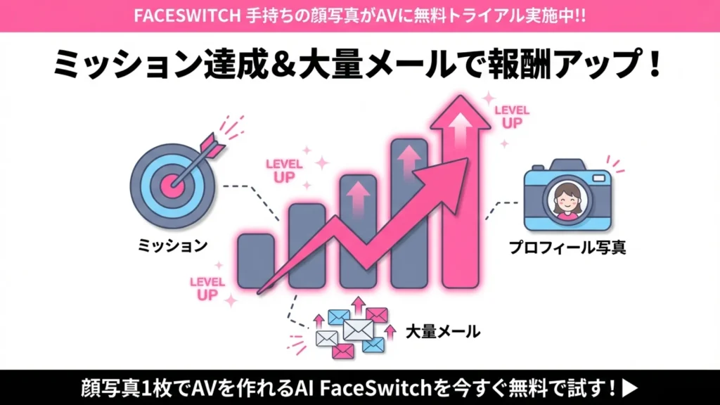 Voifull 多く稼ぐコツ